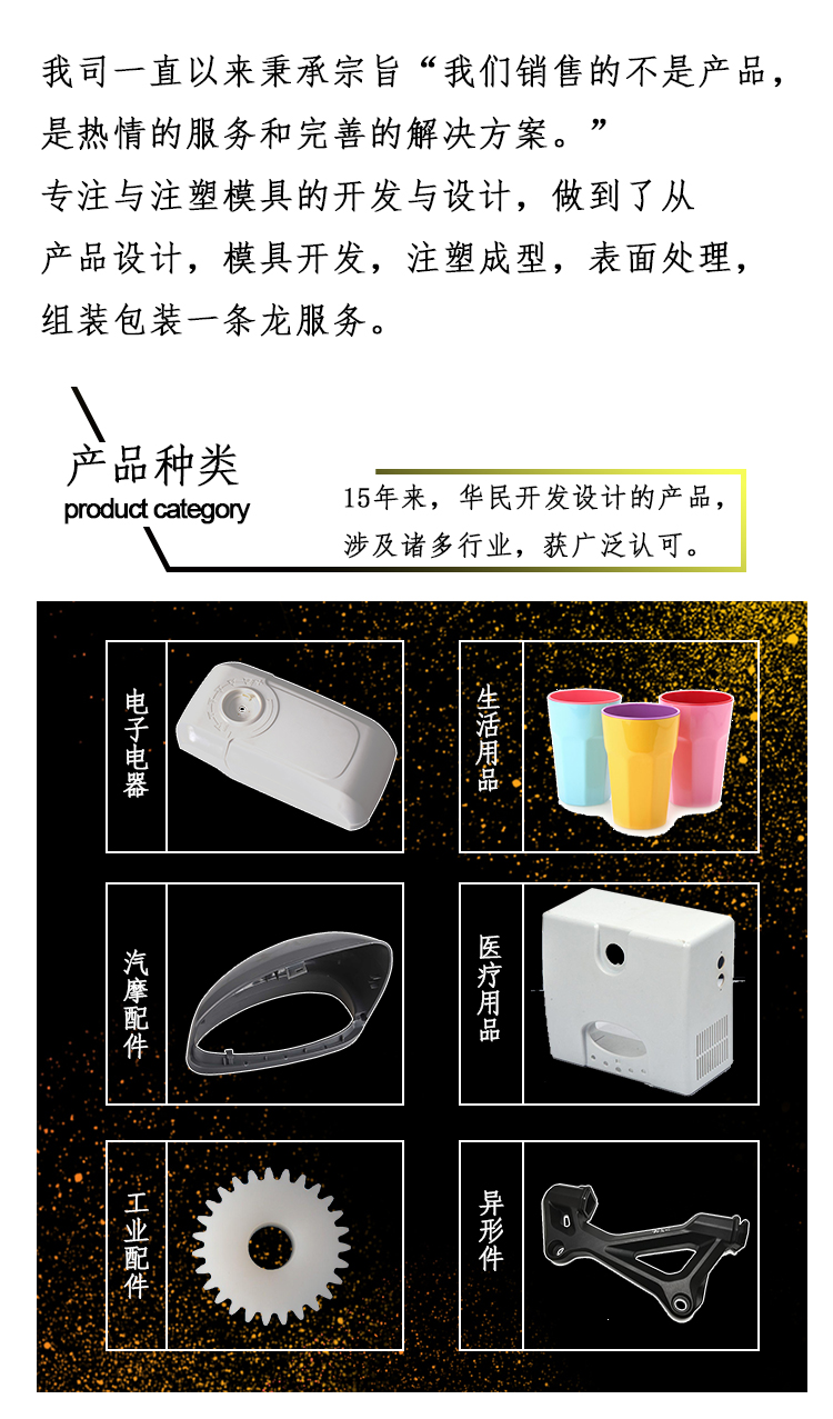 塑料注塑件加工有哪些工藝？