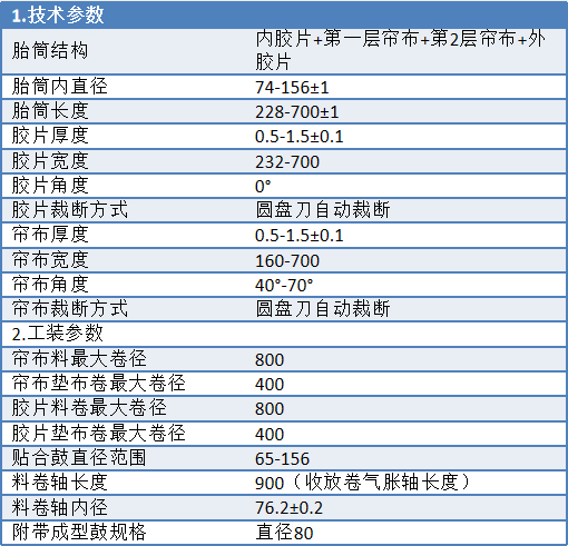 d9e098b988e9101c6196630094aa7e3.png